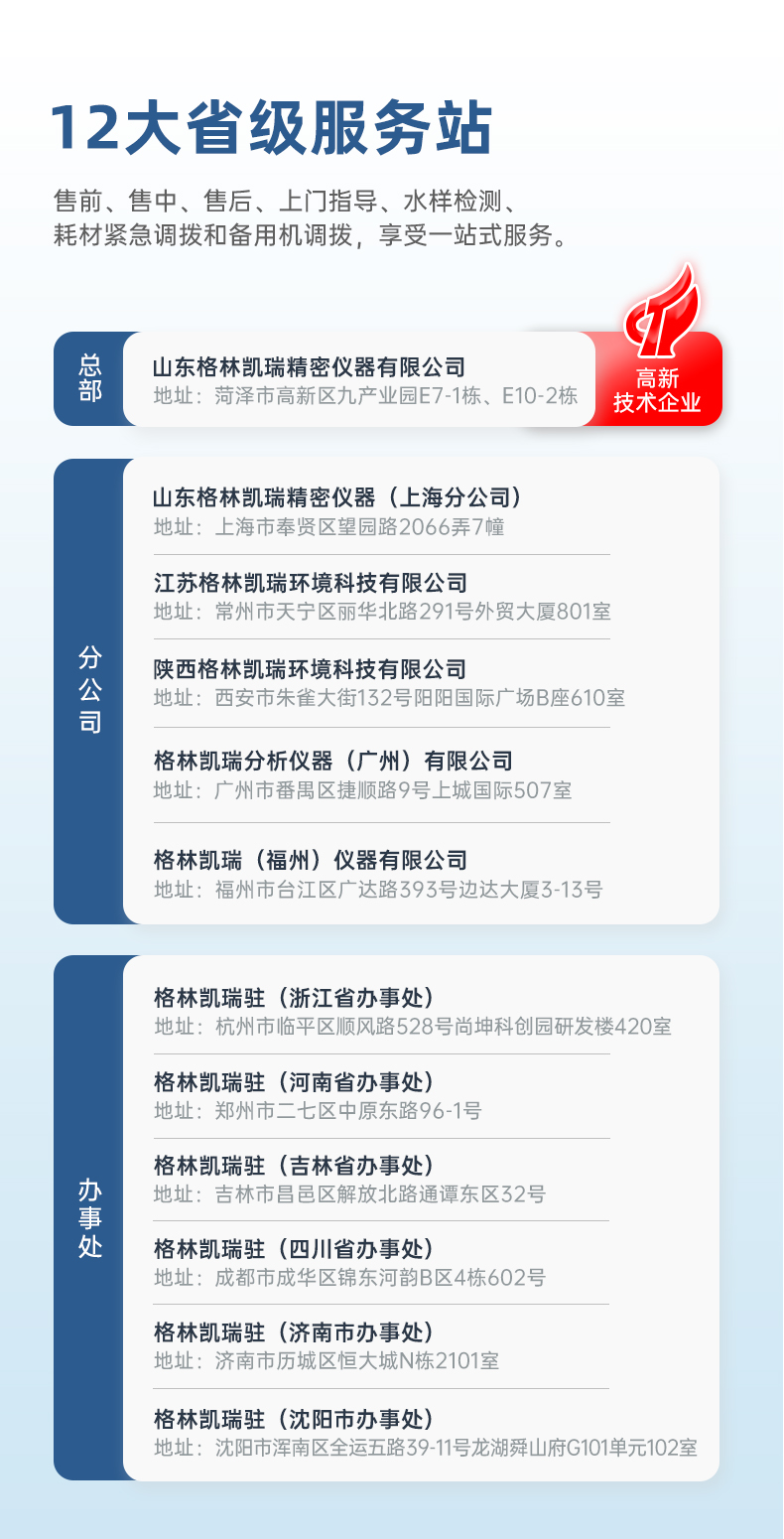 12大省服务区.jpg